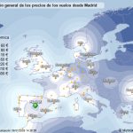 Vuelos baratos a Europa desde Madrid