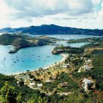 Diversión de agua en playas de Antigua en el Caribe 